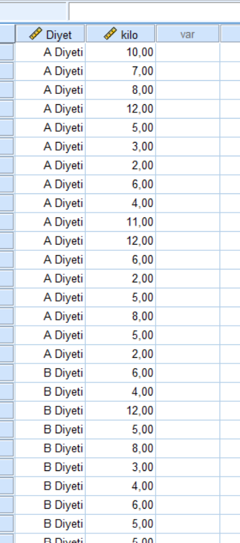spss kruskall wallis testi