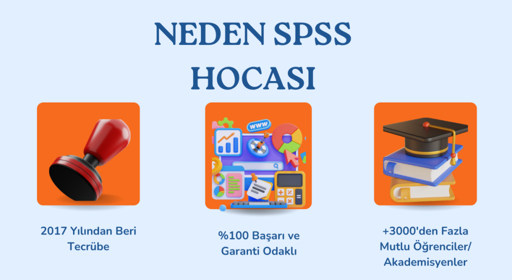 spss hocasi